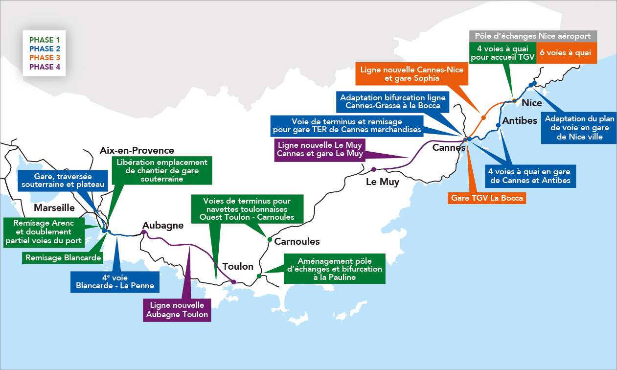 Carte 4 phases