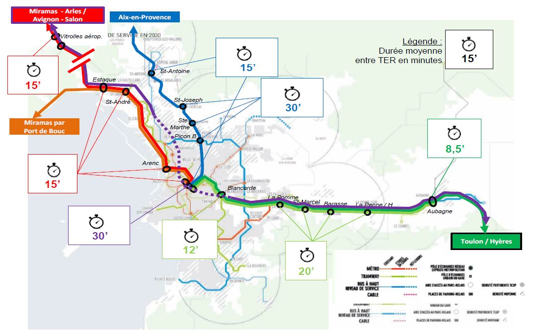 Sur la Métropole Aix/Marseille  Ligne Nouvelle Provence Côte d'Azur